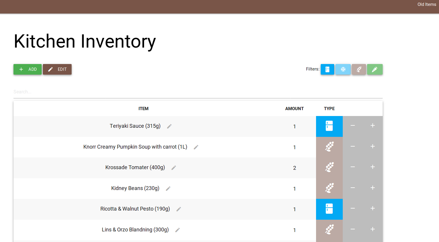 Screenshot of Kitchen Inventory